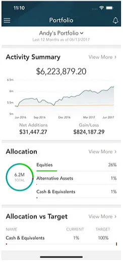 Keep Your Finances in Your Back Pocket With Our Mobile App!